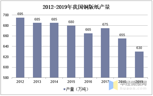 PG电子模拟器-PG电子平台网站